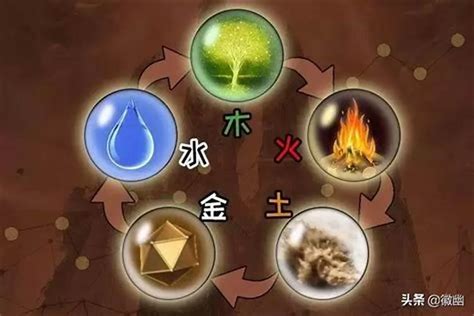 命格多水|五行多水的人是什么命 八字中有几个水是最好